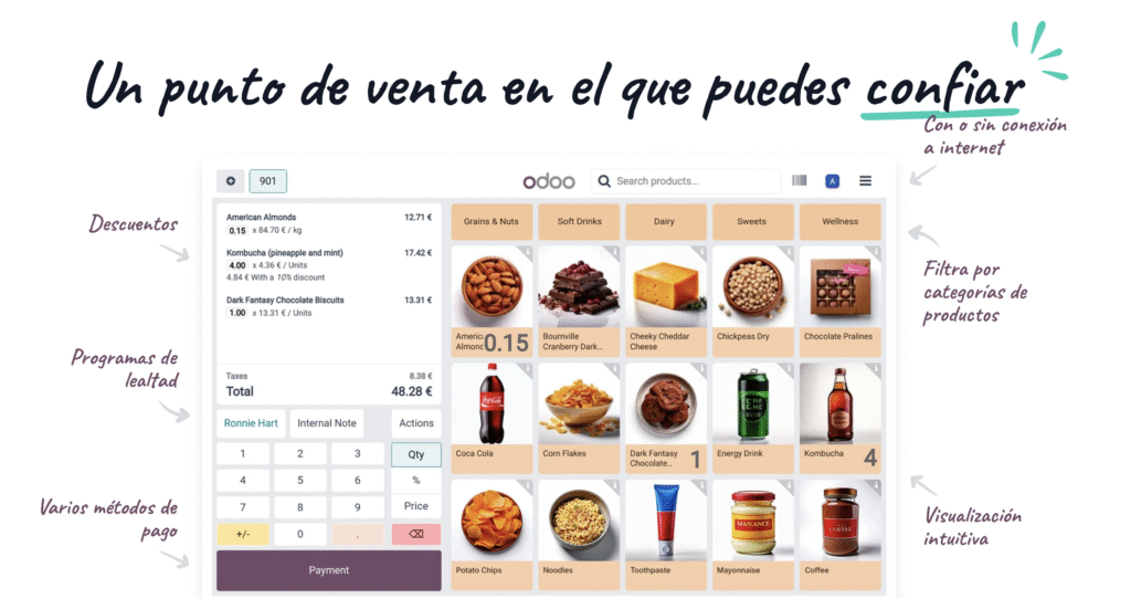 Banner de empresas de retail